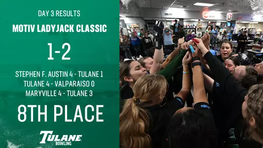 Bowling_Results_Day3_MotivLadyjack_Classic