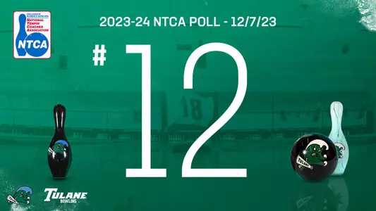 Bowling_NTCA_December_Ranking