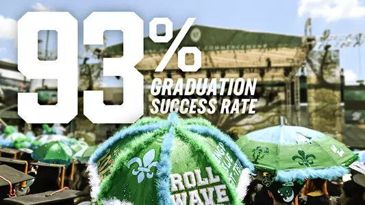 2023 Graduation Success Rate