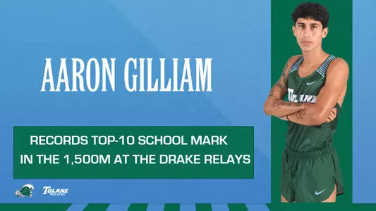Drake Relays - Recap - 42823