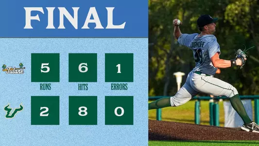Final Score - April 6, 2023
