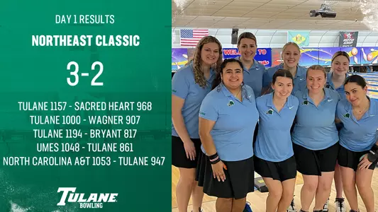 Northeast Classic - Day 1 - Results