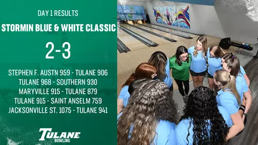 Stormin Blue and White Classic - 2024 - Day 1