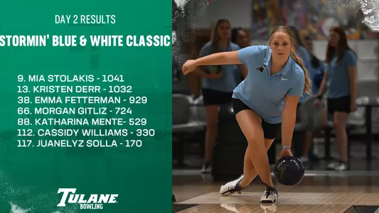 Stormin Blue and Classic Standings - 2024