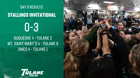 Bowling Recap - Stallings Invitational - Day 3