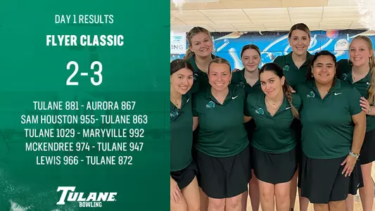 Flyer Classic - Day 1 - Results