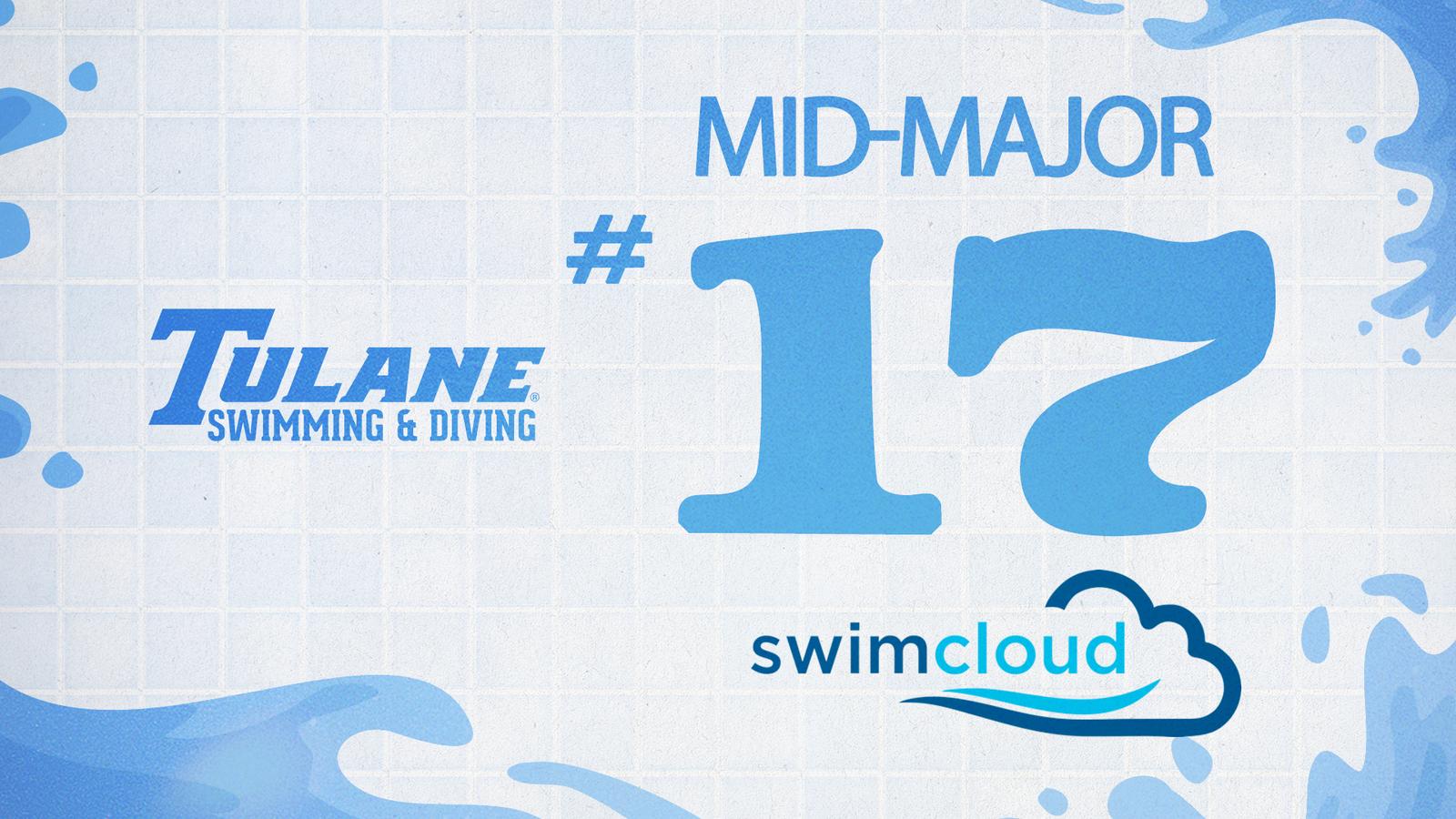 Swimcloud Swimming & Diving Ranked No. 17 In the SwimCloud Mid-Major Poll ...