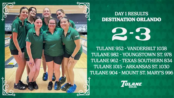 Destination Orlando Day 1 Results