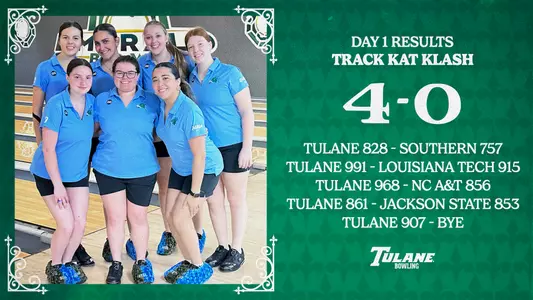TRACK Kat Klash Day 1 Results 2025