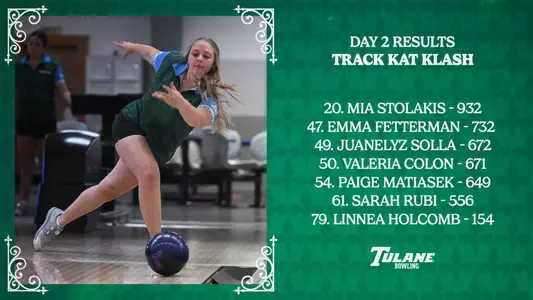 TRACK Kat Klash Day 2 Results 2025