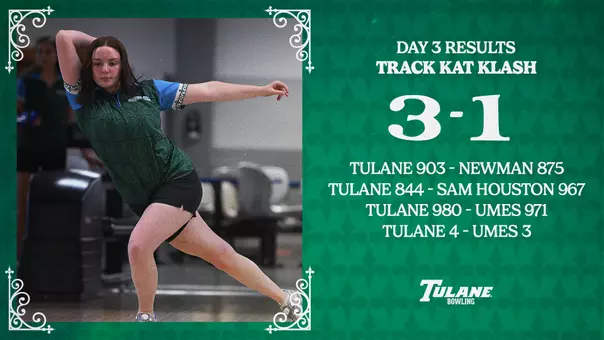 TRACK Kat Klash Day 3 Results 2025