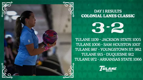 Colonial Lanes Classic Day 1 Results