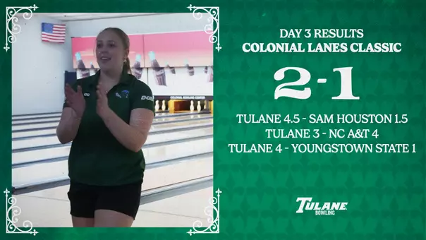Colonial Lanes Classic Day 3 Results