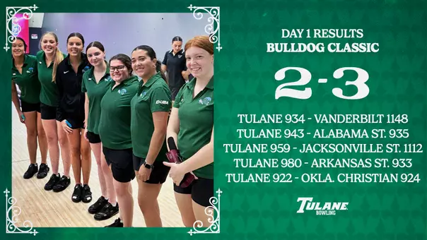 Bulldog Classic Day 1 Results