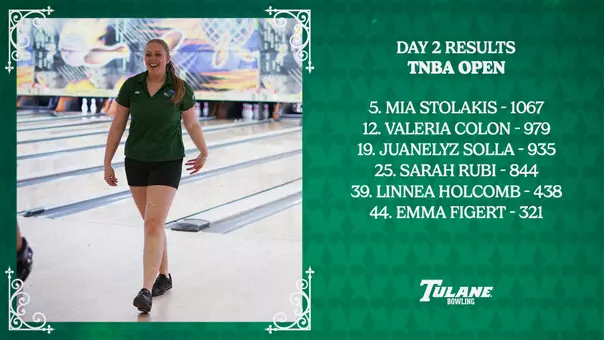 TNBA Open Day 2 Results