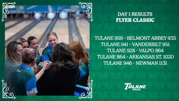Bowling Flyer Classic Day 1 Results