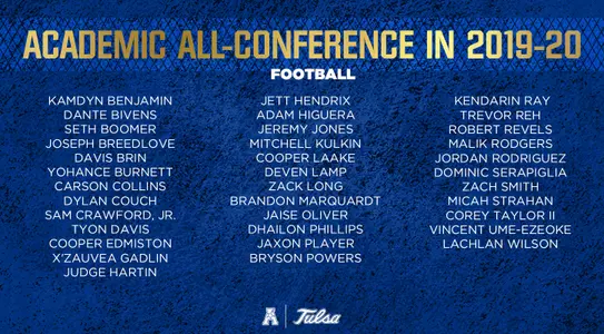 AAC Football all-academic team