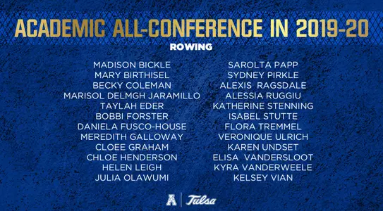 2020 ROW Academic Team Graphic