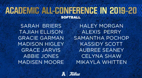 AAC softball all-academic team