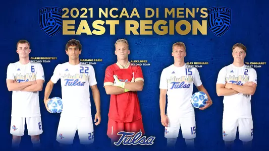 2021 soccer all-region graphic