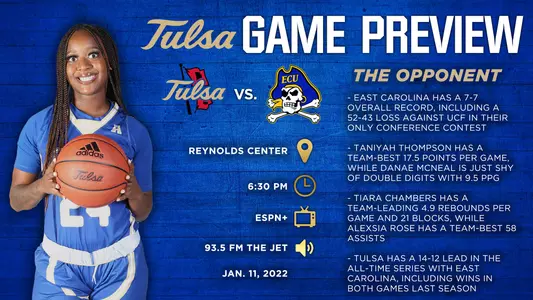 wbb preview graphic vs East Carolina
