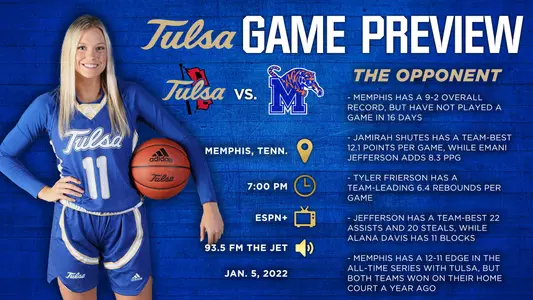 WBB Preview - Memphis
