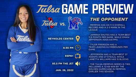Tulsa vs Memphis preview