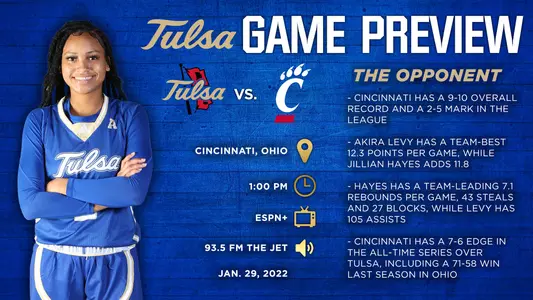 preview cincinnati graphic