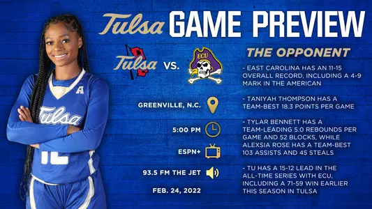 2022 East Carolina Preview Graphic 2