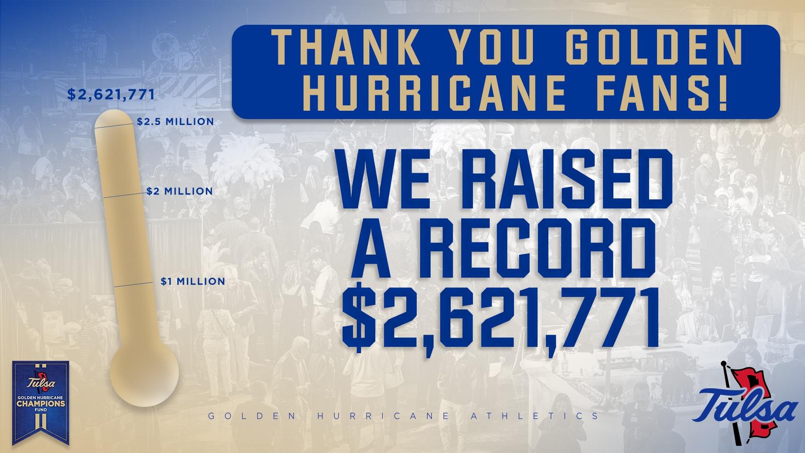 Golden Hurricane Champions Fund Surpasses Goal - Tulsa Golden Hurricane Champions Fund Surpasses Goal - Tulsa