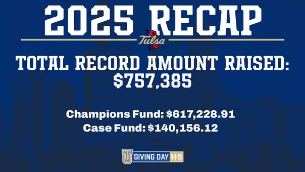 2025 TU Giving Day Recap