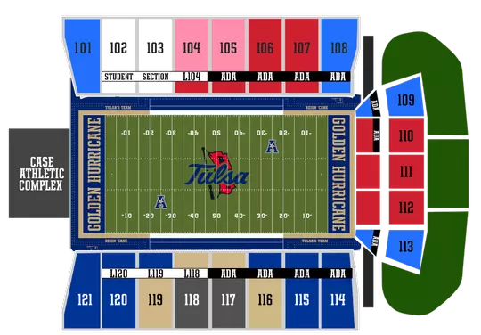 Group Tickets (26)