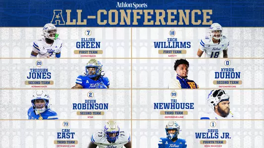 Athlon (26) Preseason