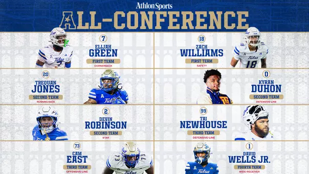 Athlon (26) Preseason