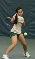 UAB finished play Sunday at the Samford Invitational.