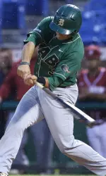 UAB hosts Charlotte this weekend at Young Memorial Field for a three-game C-USA set.