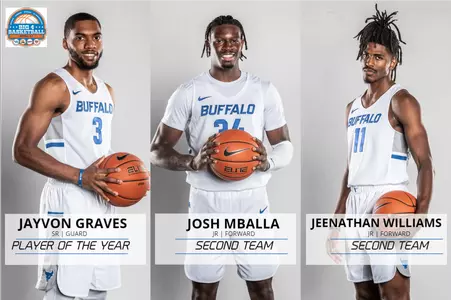 All-Big 4 Awards - MBB