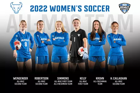 2022 Soccer ALL-MAC Team