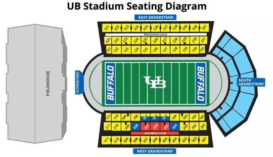 UB SEATING CHART
