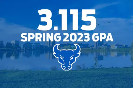 Spring 2023 GPA