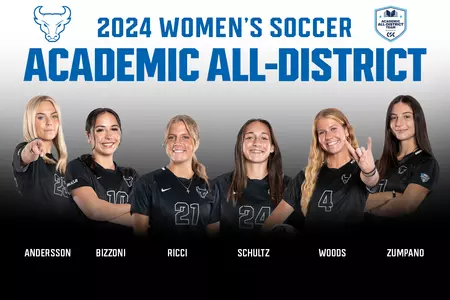 WSOC 2024 Academic All-District