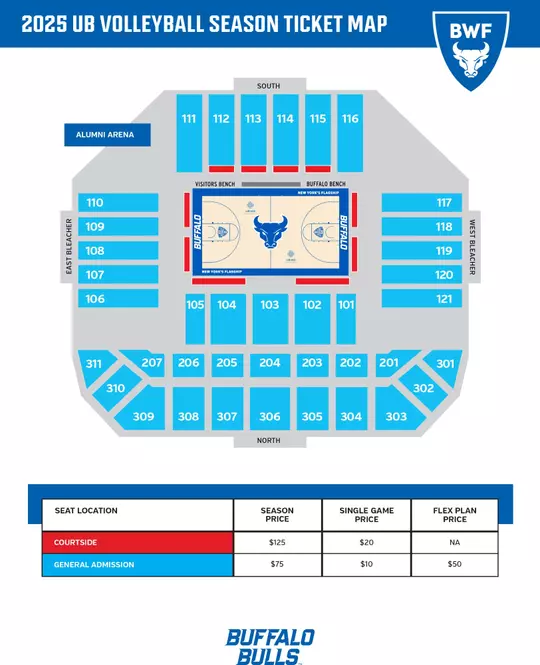 Volleyball Seating Chart