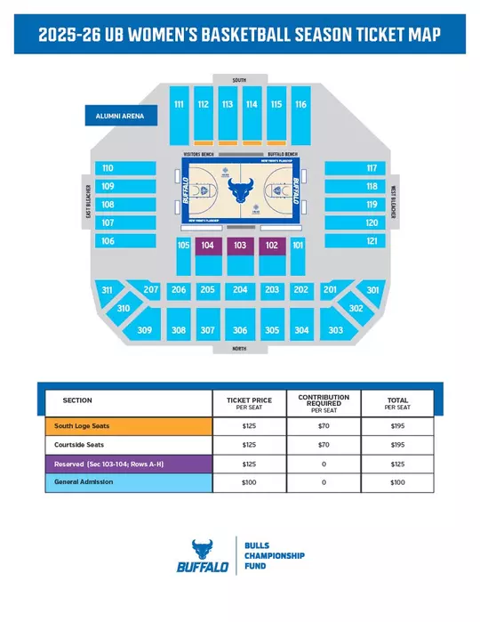 WBB Basketball Map