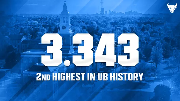 Grade Point Average with campus in background