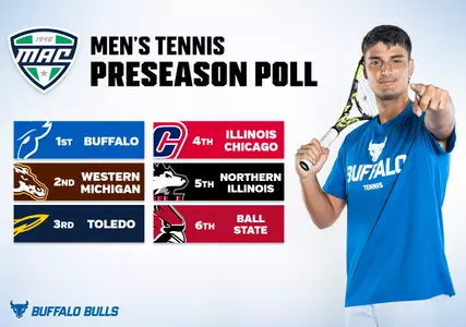 MTEN Preseason Poll