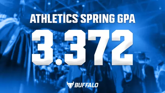 Athletics Spring GPA