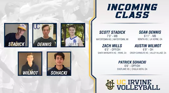 Men's Volleyball Newcomers Highlighted By Nation's No. 1 Recruit Image