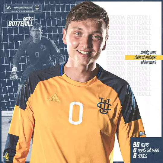 gordon-botterill-msoc-2021-pow