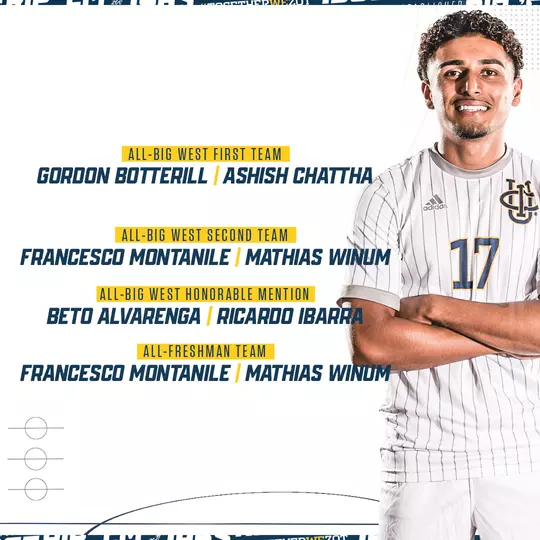 ashish-chattha-uci-msoc-2021-all-big-west
