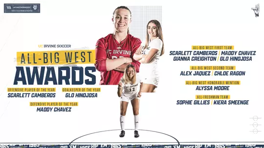 wsoc-2021-all-big-west-graphic